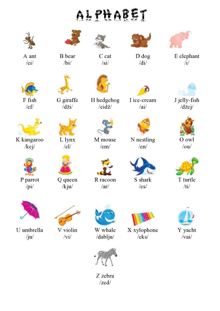 Abeceda v angleščini