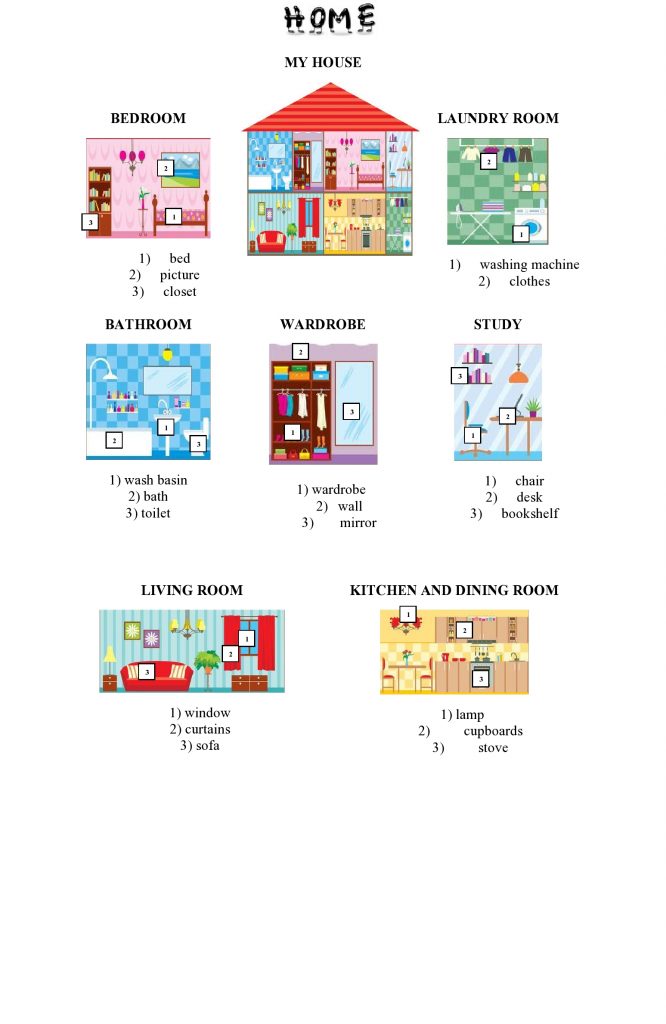 Hiša v angleščini