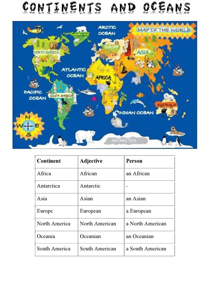 Kontinenti v angleščini