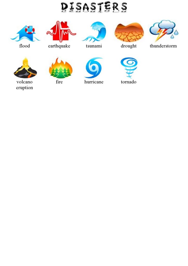 Naravne nesreče v angleščini