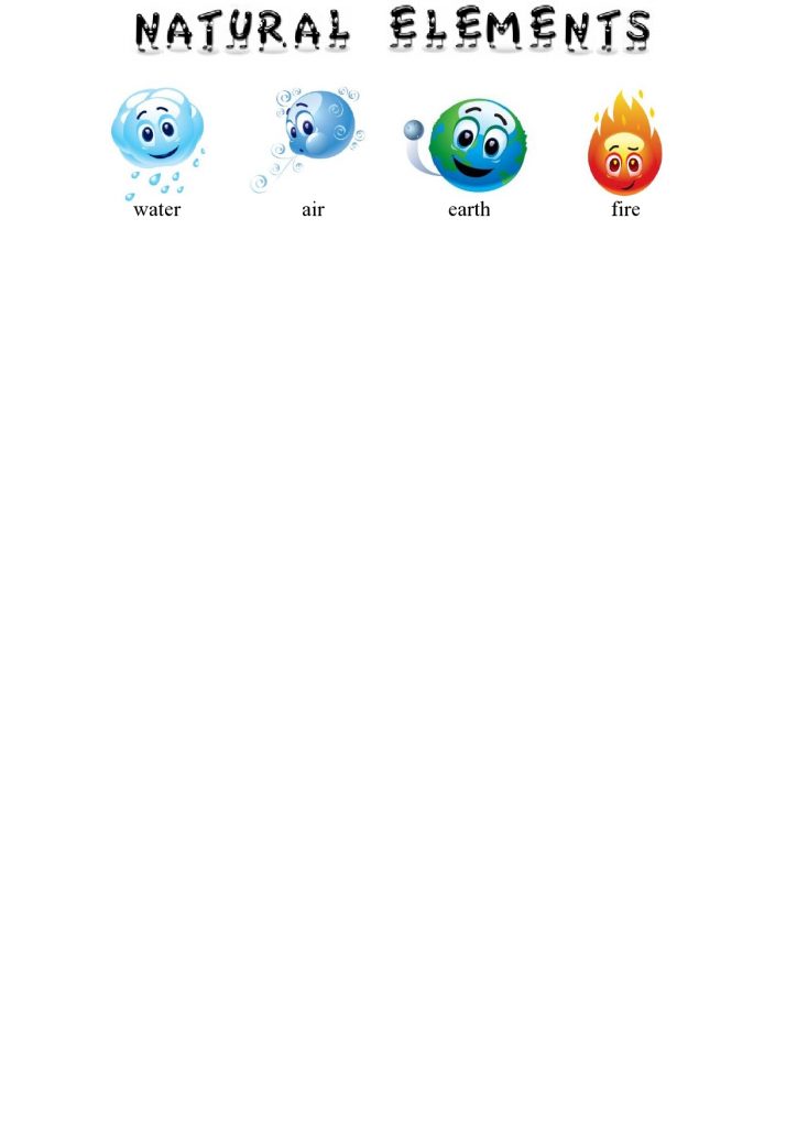 Naravni elementi v angleščini