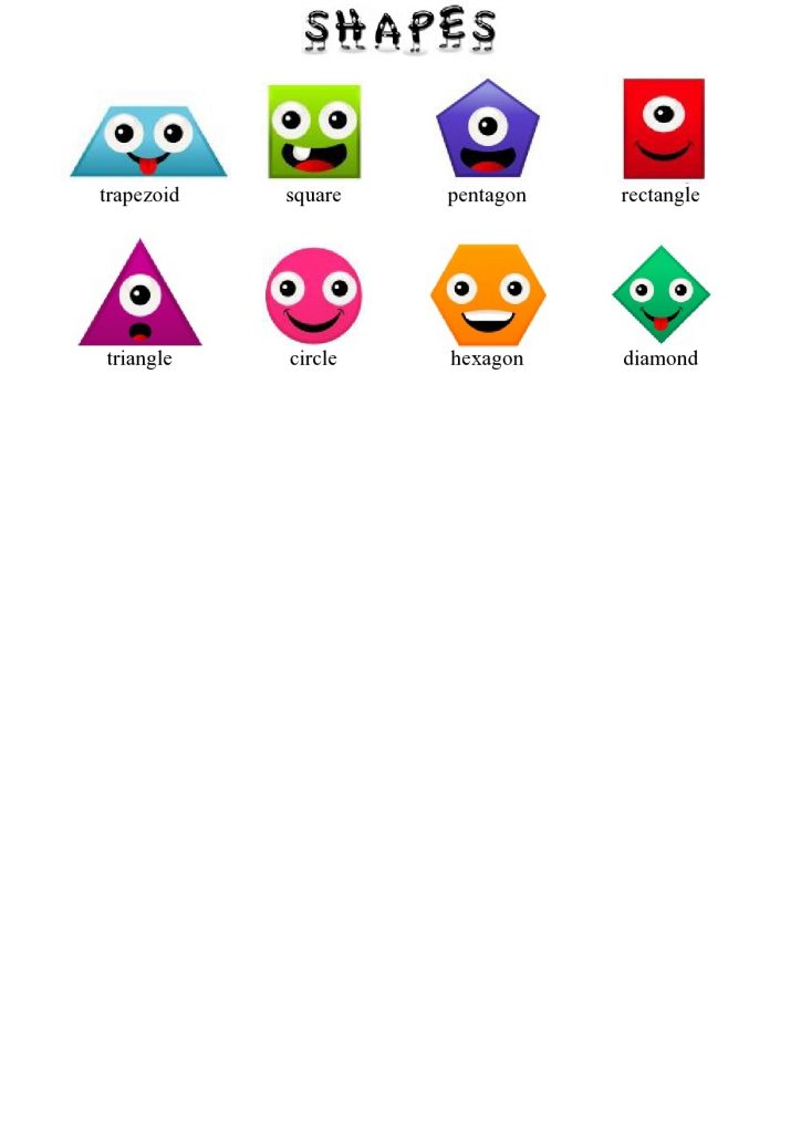 Oblike v angleščini