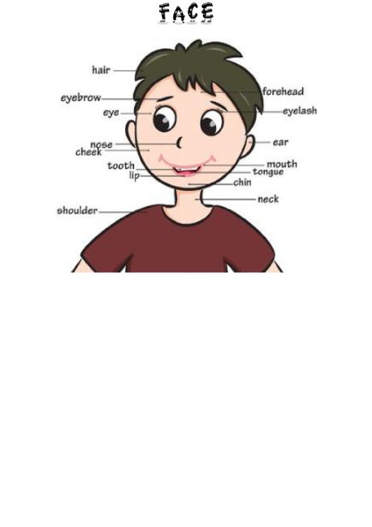 Obraz v angleščini