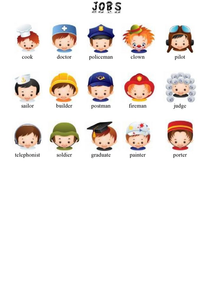 Poklici v angleščini