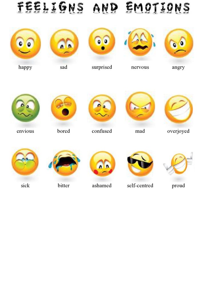 Počutje v angleščini