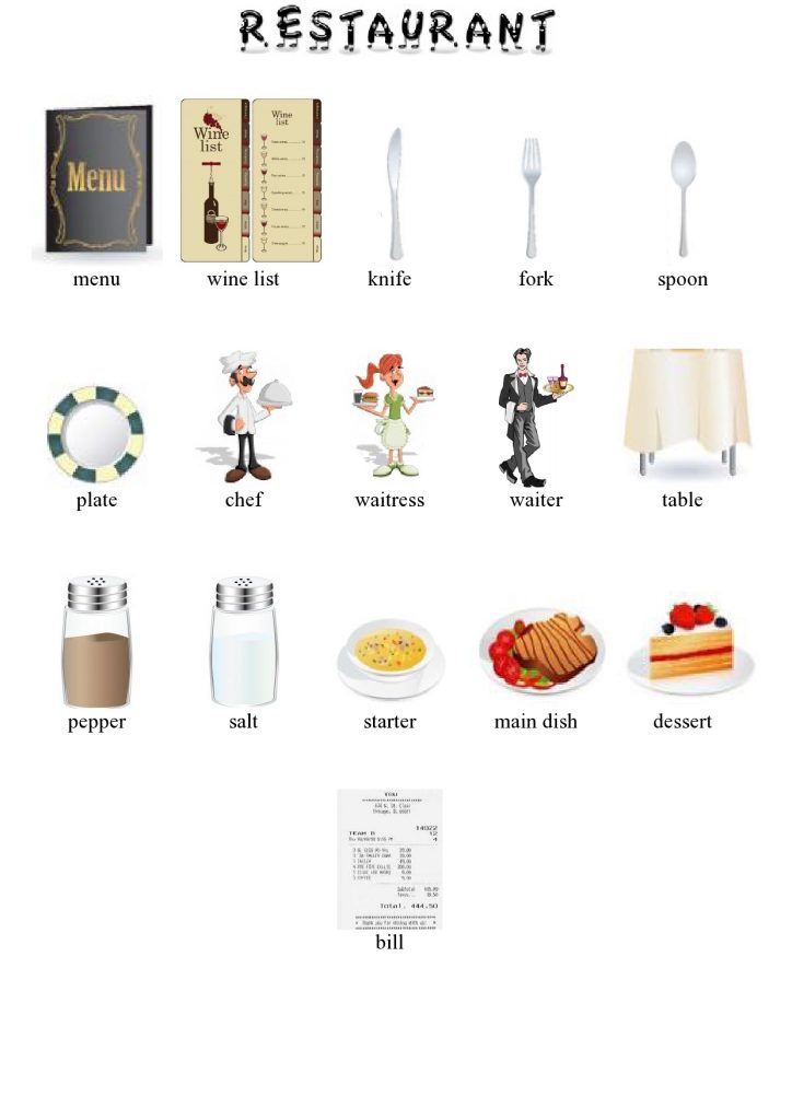 Restavracija v angleščini