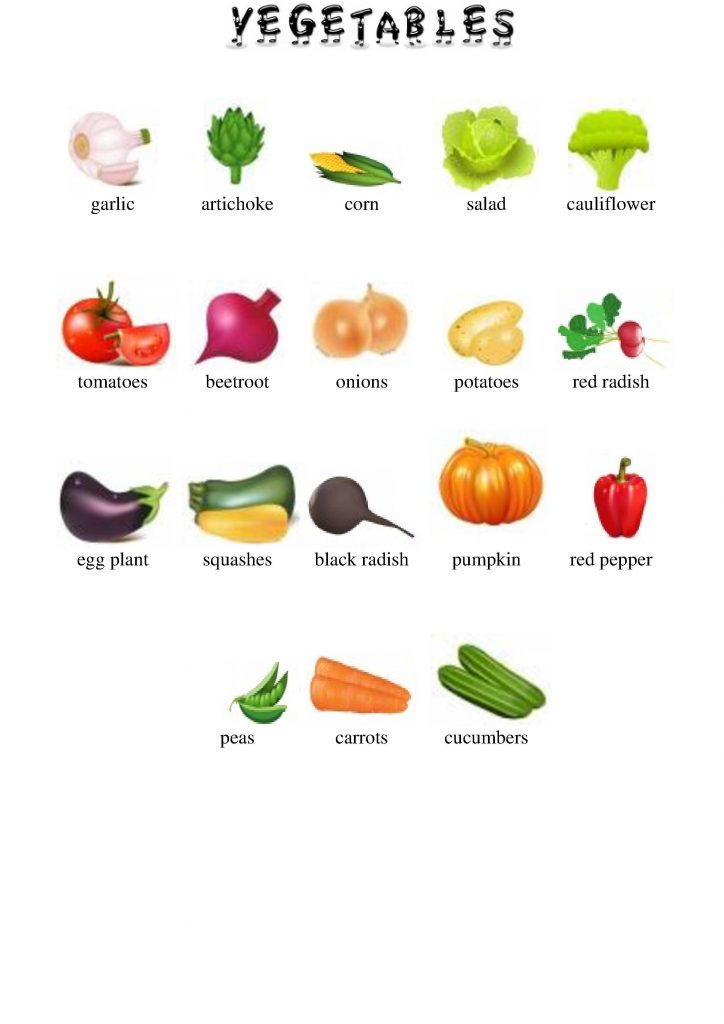 Zelenjava v angleščini