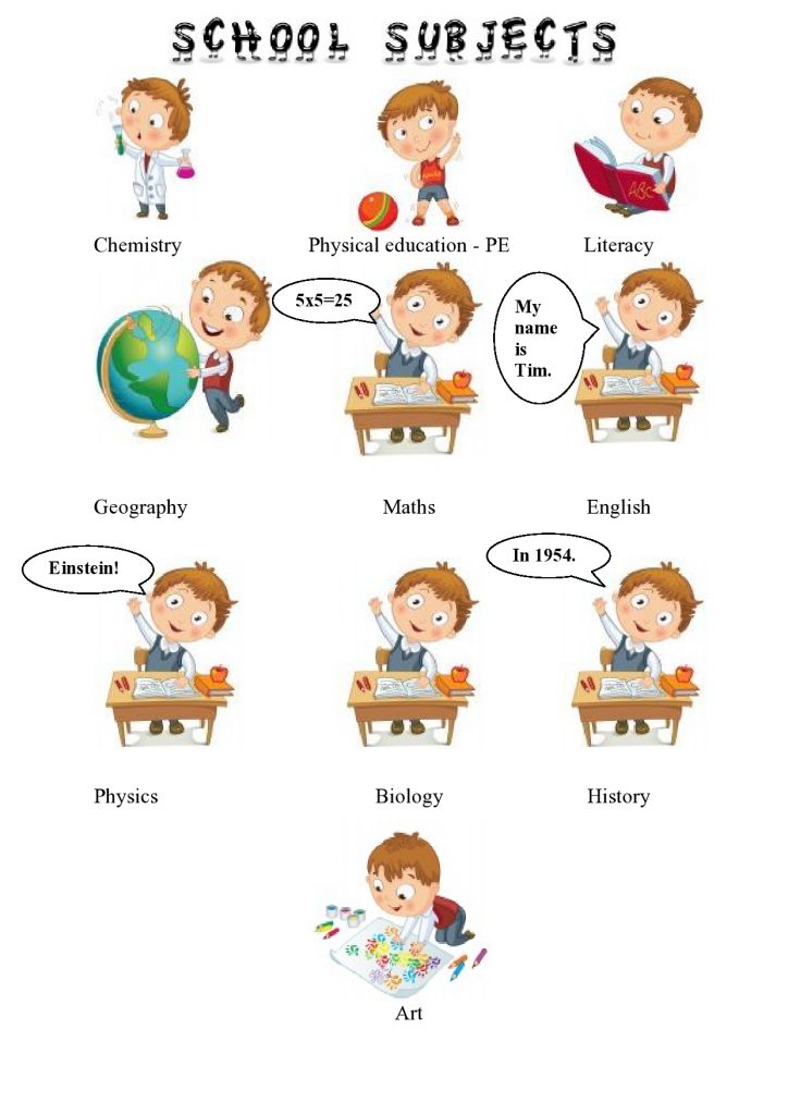 Šolski predmeti v angleščini